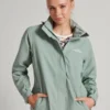 Women's Andulo 2-layer Rain Jacket
