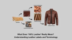 What Does '100% Leather' Really Mean